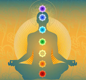 The Chakras